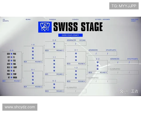 全球总决赛最新积分榜揭晓TES战队以84分稳居第一名