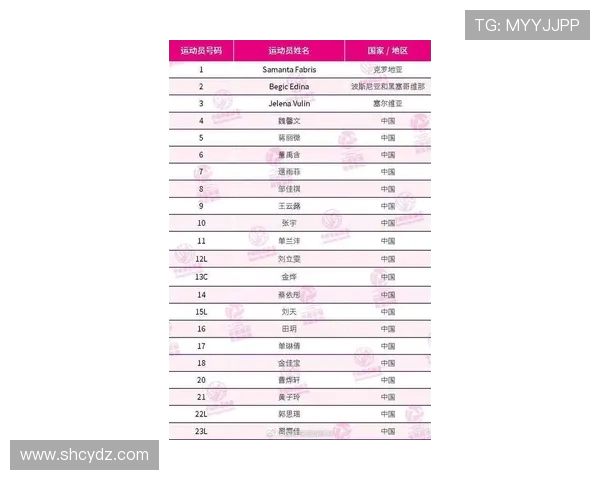 北京排球队在排球个人能力排行榜中荣登第三名彰显实力与潜力