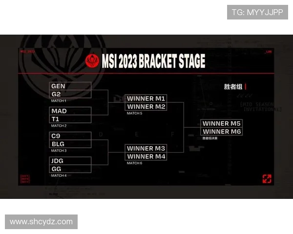 权威发布：2023年英雄联盟各战队节奏实力全面分析与排名揭晓