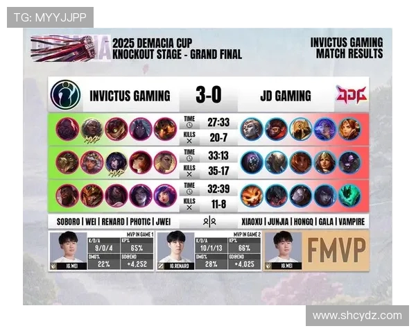 英雄联盟心理素质分析IG战队排名第十揭示团队挑战与成长 英雄联盟心理素质分析IG战队排名第十揭示团队挑战与成长