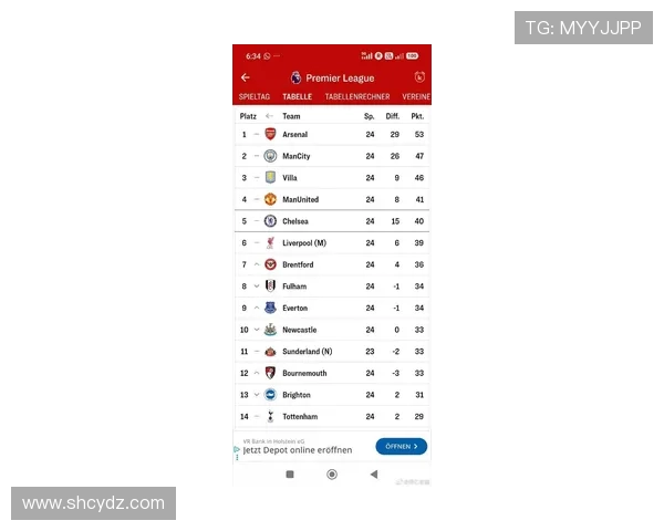 五大联赛新格局解析：欧洲顶级联赛的竞争态势与未来发展趋势
