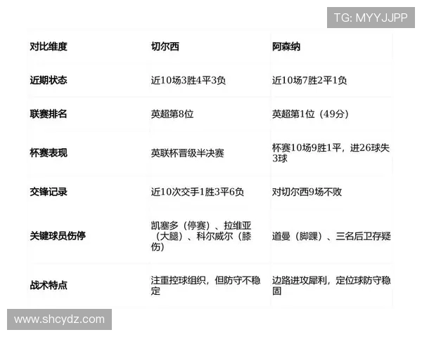 伯恩矛与沃特福的激烈对决揭示英冠赛季的竞争格局与未来走势